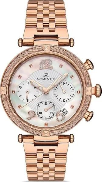 MOMENTUS CS382R-02SR